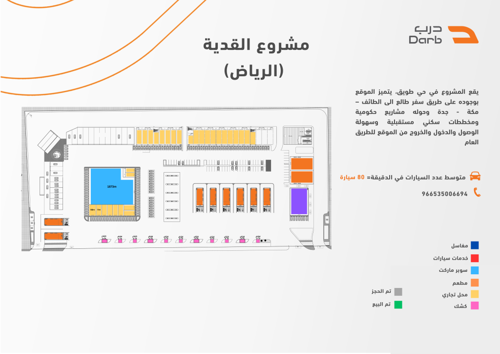 وحدات تاجيرية في محطة درب القدية طريق طويق