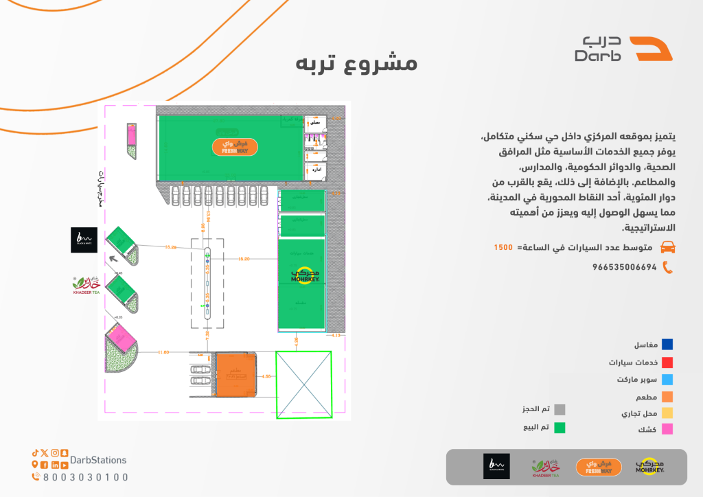 عقار-تاجير -اكشاك -درايف ثرو-محل-وحدات تجارية تأجيرية في محطة درب
