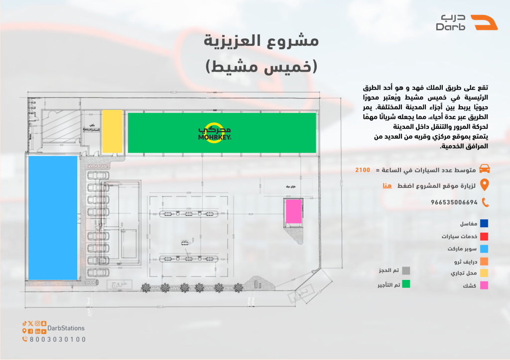 درب الوقود العقارية - محطة درب - محطة وقود -عقار - استثمار - وحدات عقارية - خميس مشيط